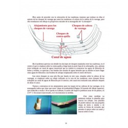 Introduction au modélisme d'arsenal
