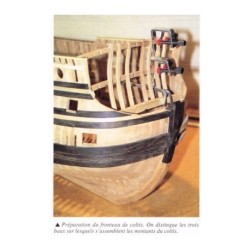 L'ART DU MODELISME