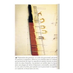 L'ART DU MODELISME